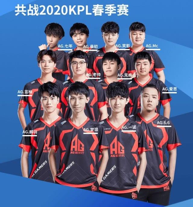 金球奖不仅