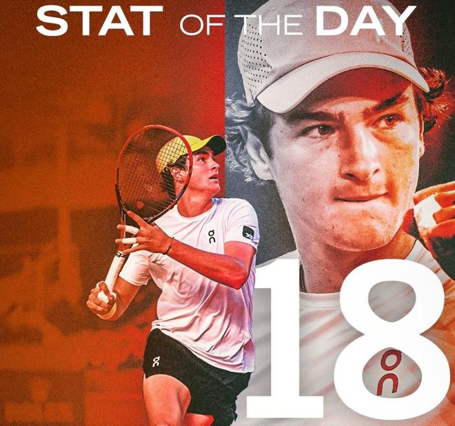 的领先地位 的领先地位