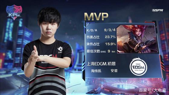 核心球员的 核心球员的